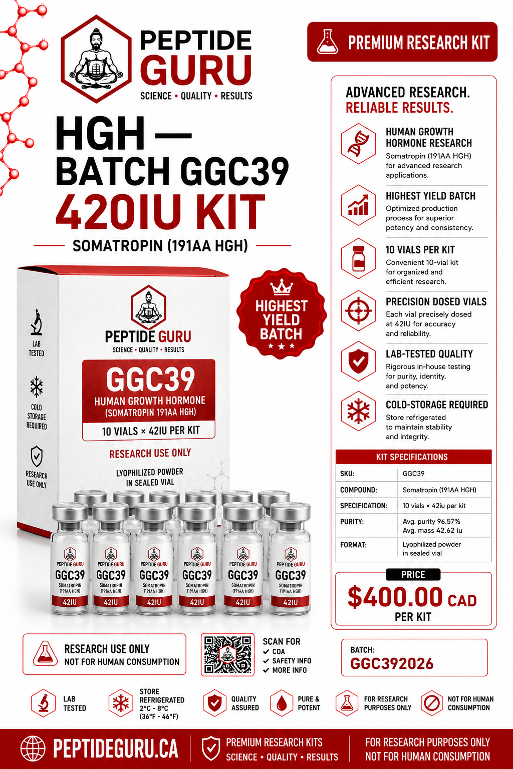 HGH — Batch GGC39 420iu Kit
