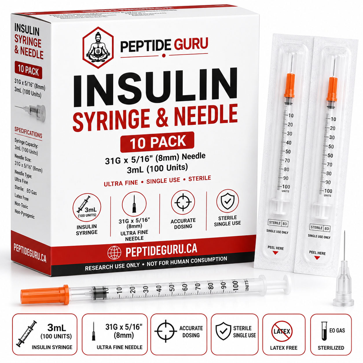 Insulin Syringe & Needle 3ml — 10 Pack research supply